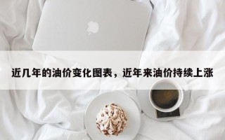 近几年的油价变化图表，近年来油价持续上涨